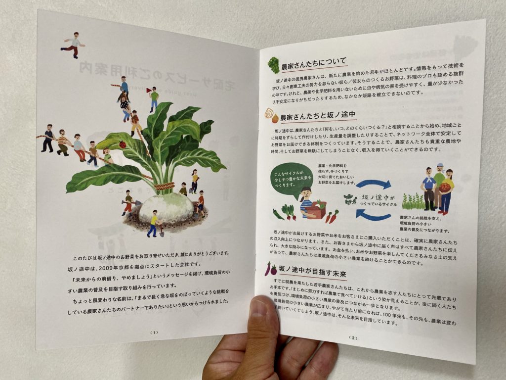 坂ノ途中　市販違い